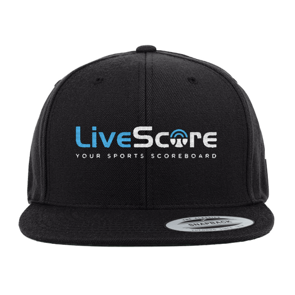 Live Score Core Snapback