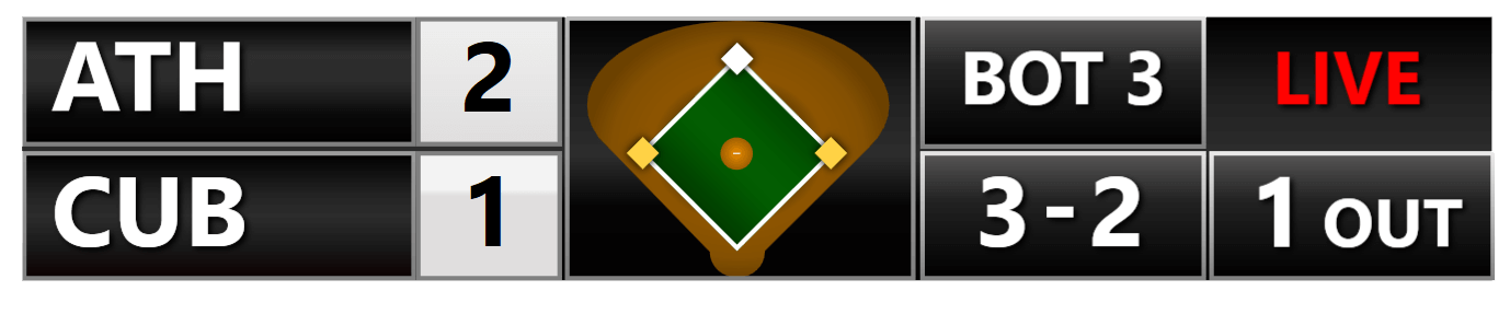 Sports Scoreboards For Broadcasting And Television Live score app sports-scoreboards-for-broadcasting-and-television-live-score-app