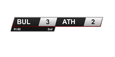 Sports Scores