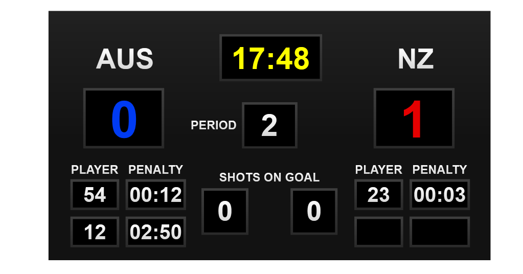 Hockey Features Hockey Features