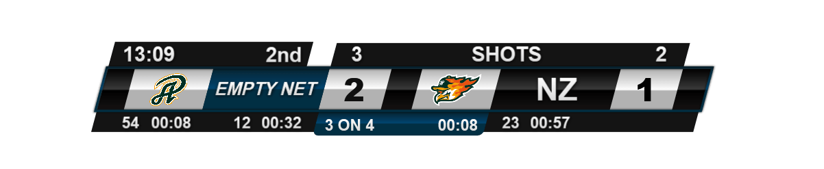 Hockey Features Live score app