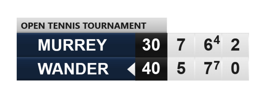 The online scorekeeper and counter app